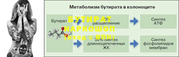 MESCALINE Михайлов